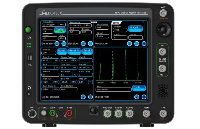 Unlocking The Power Of 8800sx For Your Home Cinema