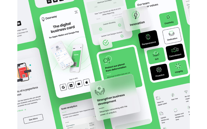 Boost Your Online Presence With Our Comprehensive Website Maintenance Packages