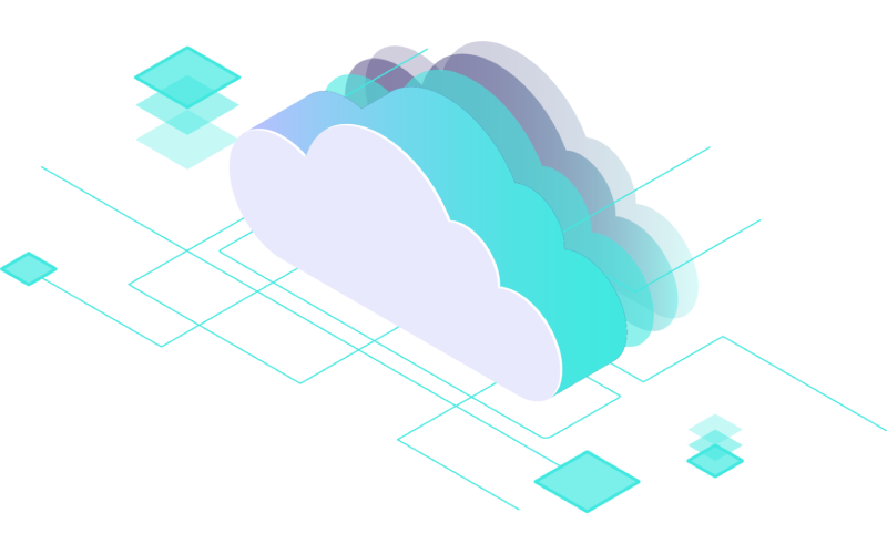 global server load balancer