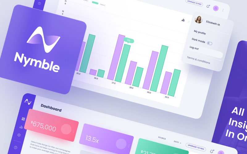 website maintenance packages